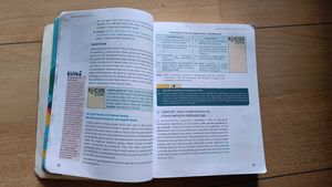 Introductory Macro Economics Class XII