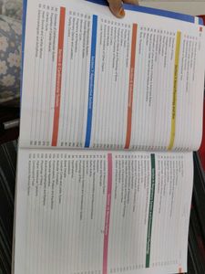 Essentials of Physiology for Dental Students