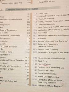 Physics Reference Book for Class XI
