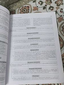 CBSE Biology Question Bank Class 12