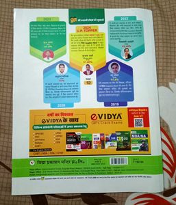 Class 12 Chitrakala Question Bank 2025