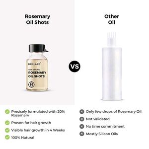 Brillare Rosemary Oil Shots Rapid Hair Growth | Im