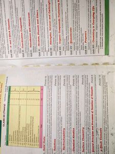 Pradeep's Chemistry Vol 1+2
