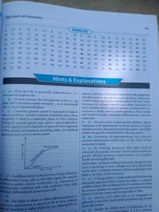 NEET AIPMT Biology Chapterwise Solutions