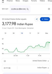 Chanel Diamond Bracelet