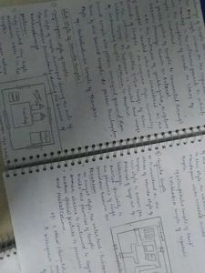 Set of Study Notebooks - History, Polity, Geograph