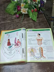 Book Science Ki Pickup1