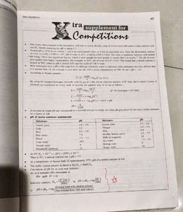 Mtg Physical Chemistry Book By Anil Ahlawat
