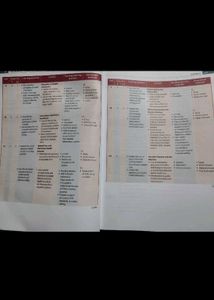 Nursing Informatics Textbook