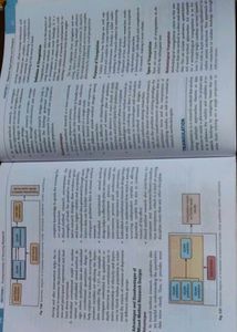 Nursing Research &amp; Statistics Textbook.