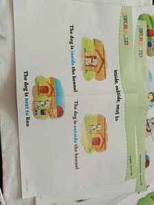 posters for learning