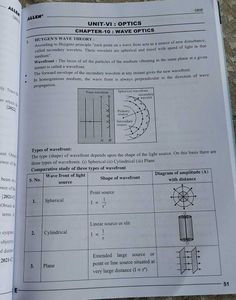 ALLEN Physics Chem Biology Board Booklets 12th