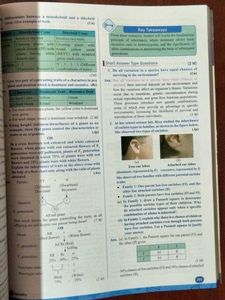 CBSE Class 10 Science Question Bank 2026