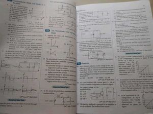 MTG 21 Years Phy JEE Main
