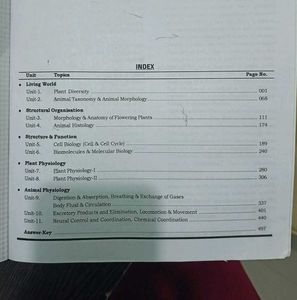 NEET Prep Books - Success Achiever Series