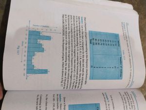 Mathematics Textbook for Class IX (NCERT)