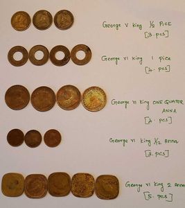 Rare British India Coin Sale– Best Deal