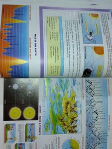 Neeta School Atlas - 21st Century Edition