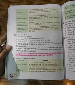 Applied English Grammar &amp; Composition - Class 8
