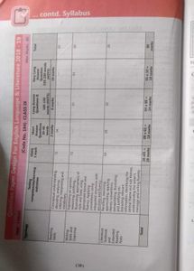 [FREE DELIVERY] Class 9th English Question Bank