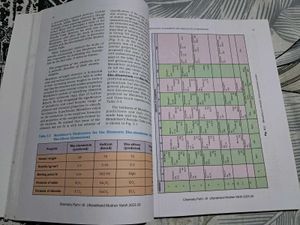 Chemistry books Part-1 &amp; part-2 Class XI