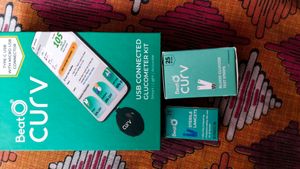 Beato Curv Glucometer