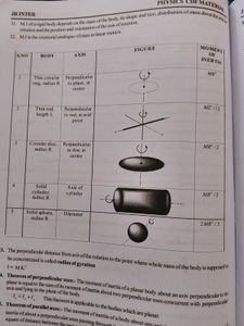 Class 11 Mpc CDF Jee Advance