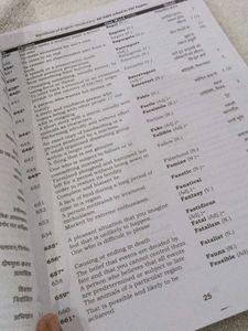 Blackbook of English Vocabulary May 2024 Edition