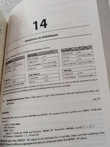 CRACKING The CODING INTERVIEW