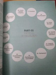 Indian Polity by M Laxmikanth