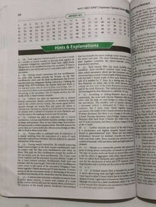 MTG 36 Years NEET Biology Solutions