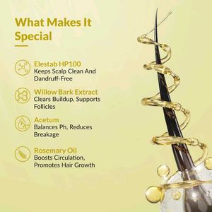 Fix Derma Kairfoll Crown Guard Shampoo