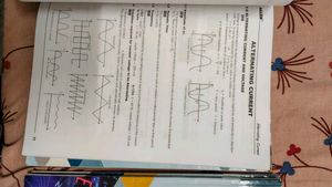 Allen JEE Physics Books Set