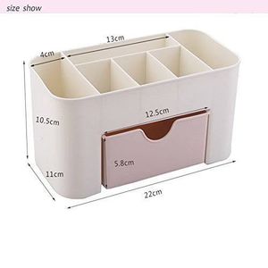 Cosmetic Organizer Box