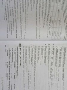 ICSE 10 Chemistry Together With