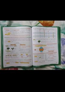 Zoology &amp; Botany Med Easy Books