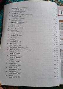 Quantitative Aptitude Book