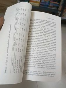 Coffee Can Investing Book