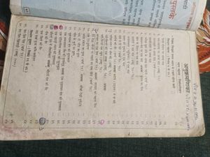 Navneet Hindi nibandh Textbooks
