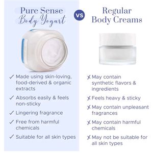 Pure Sense Berry Blast Body Yogurt