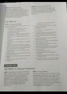 Test Drive Book For Jee Mains