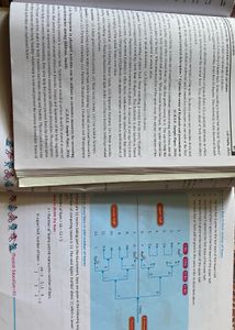 CBSE Class 12 Physical Education Textbook &amp; Soluti