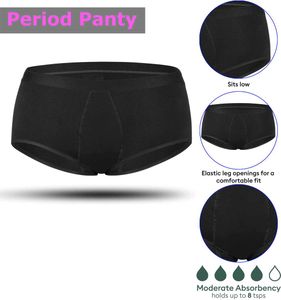 High-Tech Period Underwear
