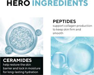 COSIQ CPM 2% Moisturiser Ceramides + Peptides