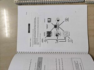 IELTS Preparation Material