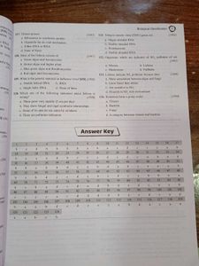 NEET UG Biology PYQs: 36 Years Solved Questions