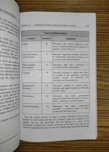 Law Relating to Social Media Crimes