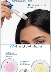 Be Bodywise Hair Growth Serum