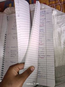 BEST SCIENCE HANDMADE NOTES CLASS 10