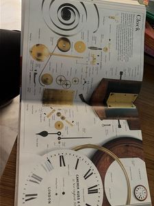 DK Ultimate Visual Dictionary